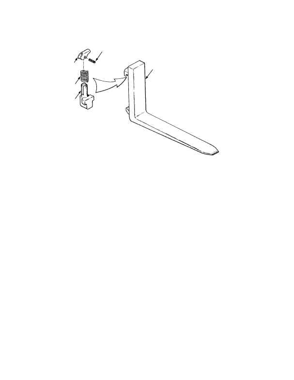 FORKS