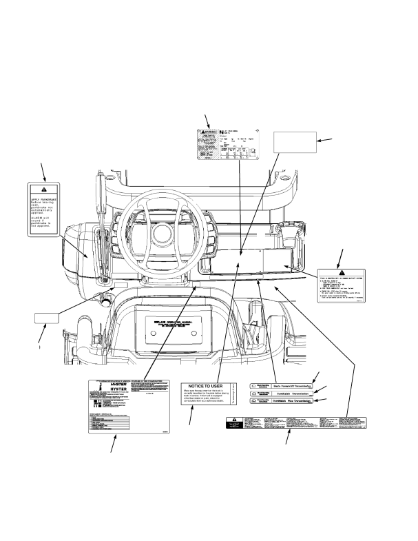LABELS INTERIOR