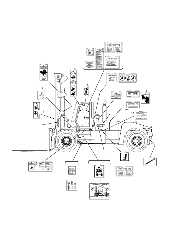  EUROPE LABELS MAIN — PAGE 1 OF 2