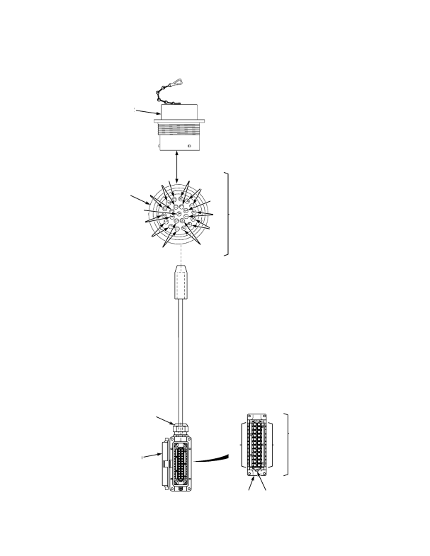  EUROPE WIRE HARNESS MAST— CONTAINER HANDLER