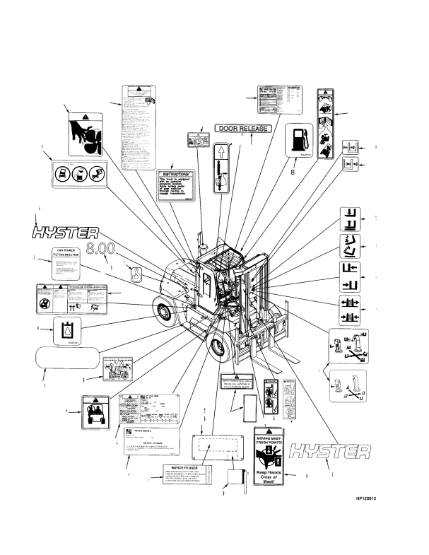 LABELS GENERAL TRUCK AND DIESEL FUEL