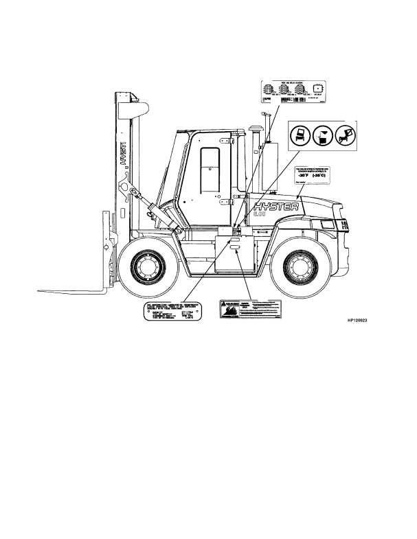 LABELS  GENERAL TRUCK AND LPG FUEL