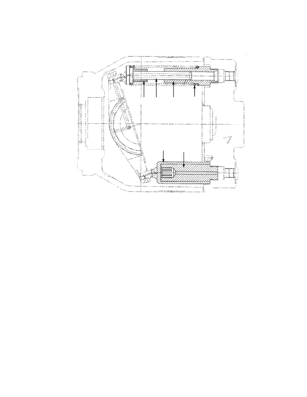 ROTARY GROUP HYDRAULIC PUMP AND HYDRAULIC GEAR PUMP
