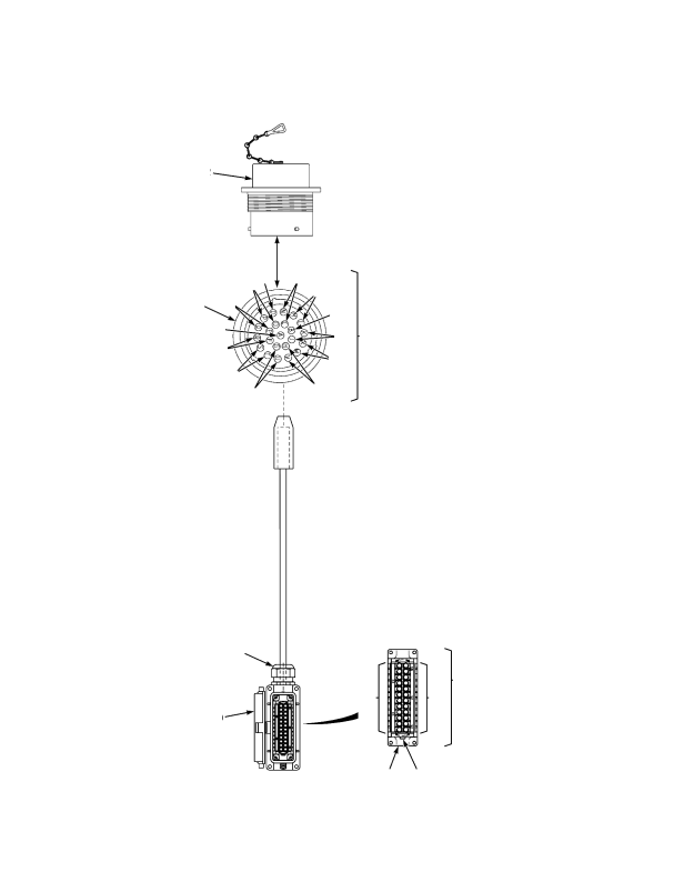  EUROPE WIRE HARNESS MAST