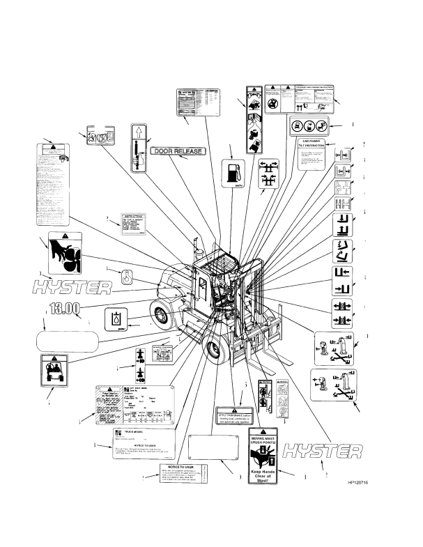 LABELS GENERAL TRUCK AND DIESEL FUEL